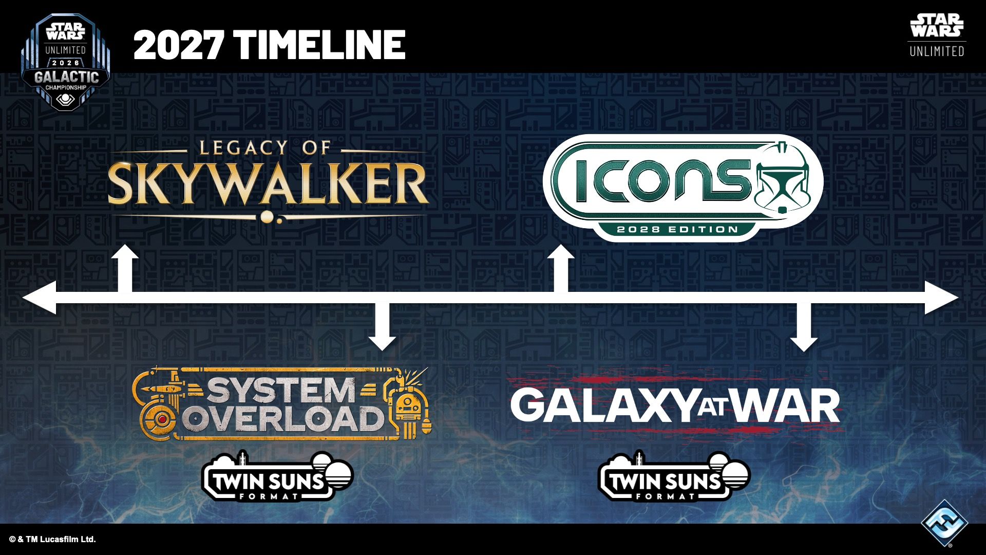Legacy of Skywalker product artwork