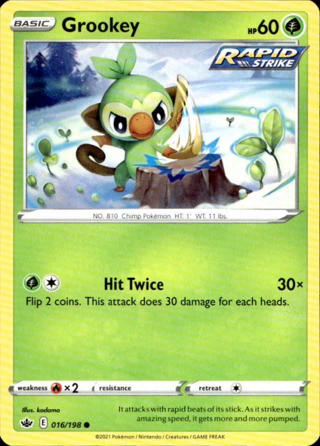 Scanned front of Grookey