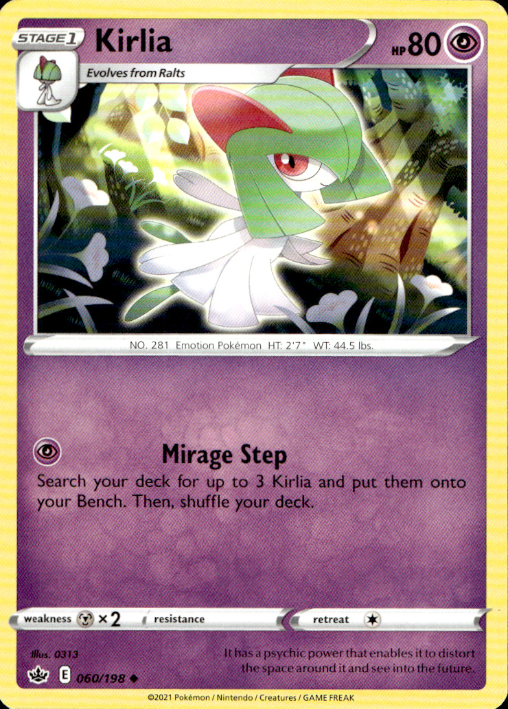 Scanned front of Kirlia