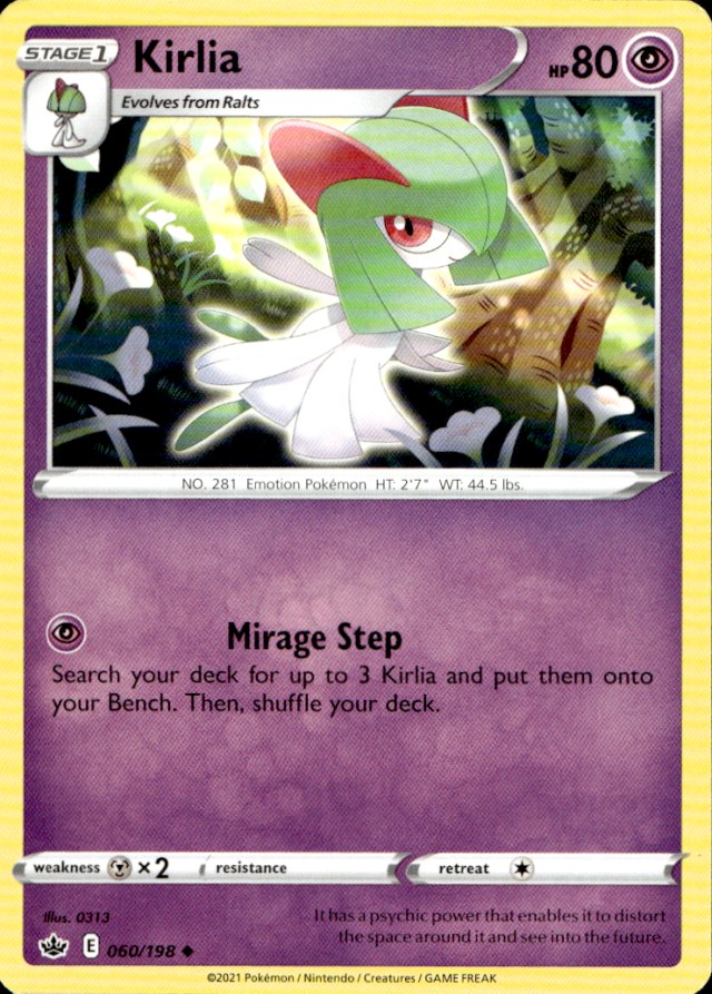 Scanned front of Kirlia