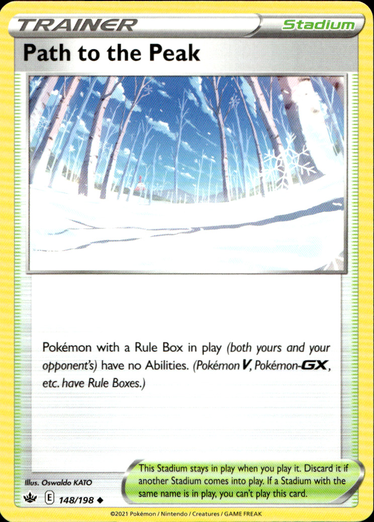 Scanned front of Path to the Peak