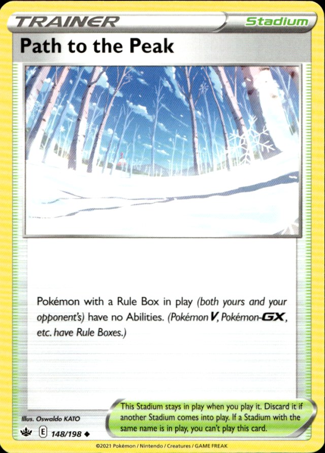Scanned front of Path to the Peak