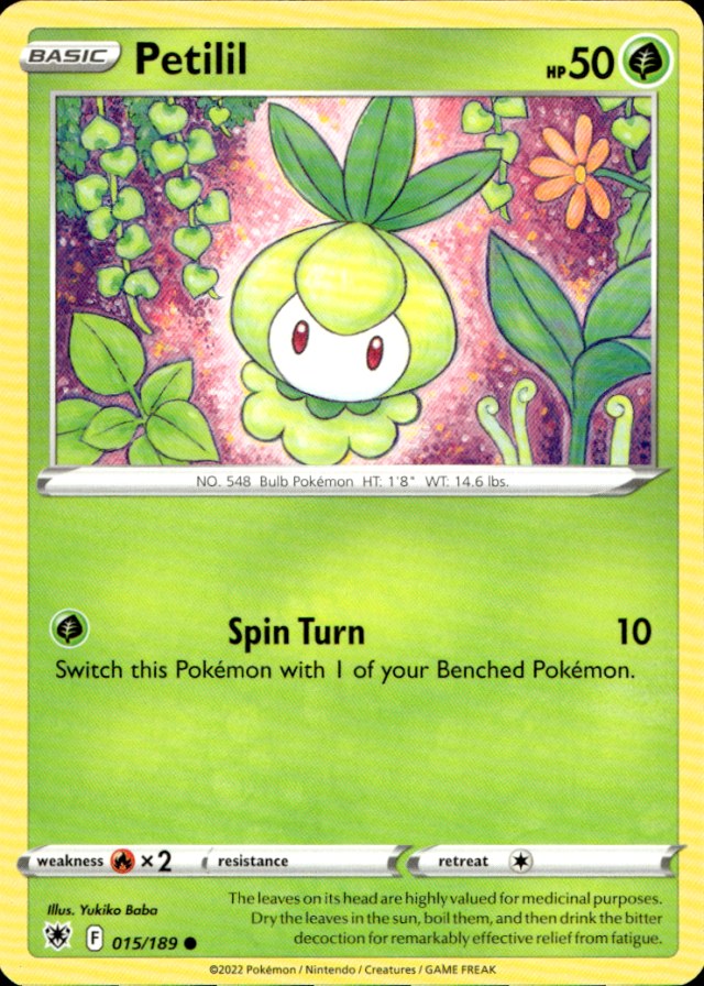 Scanned front of Petilil