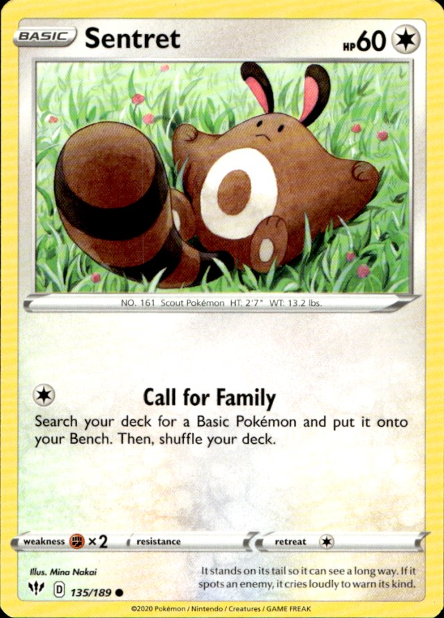 Scanned front of Sentret