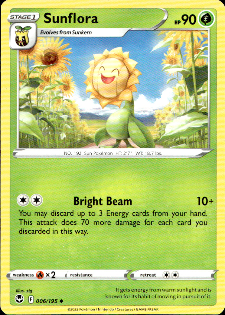 Scanned front of Sunflora