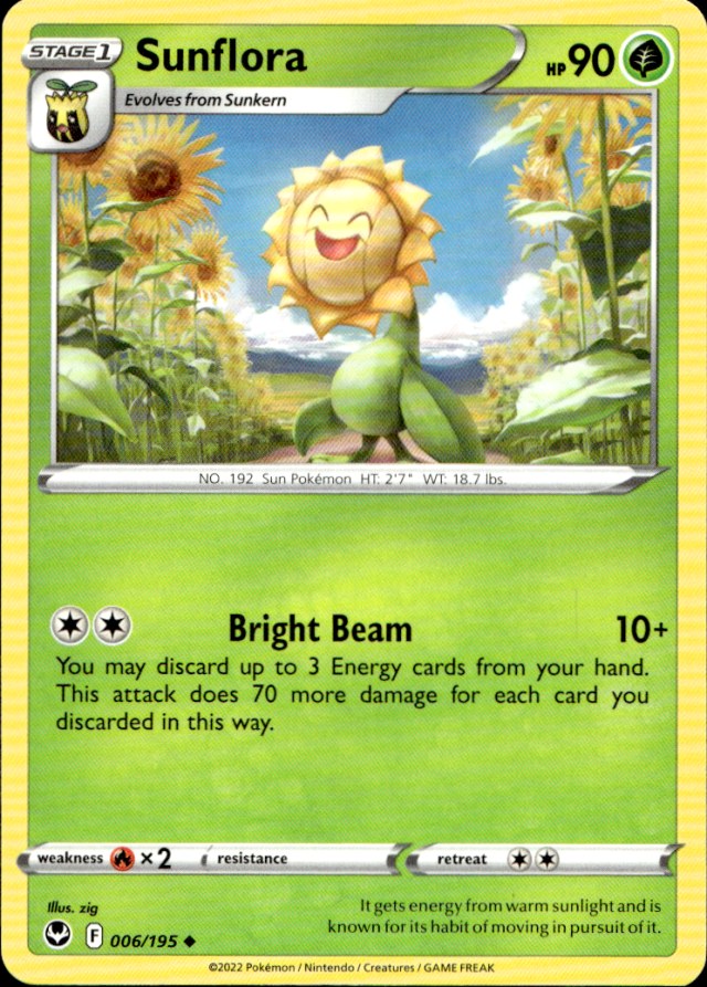 Scanned front of Sunflora
