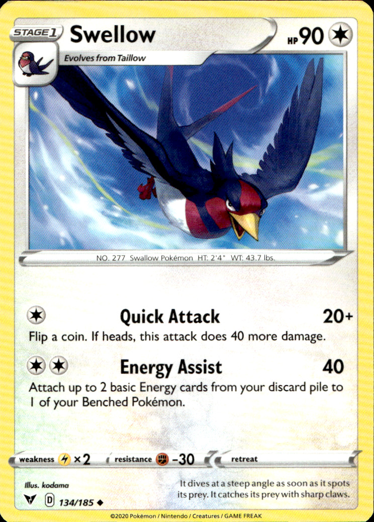 Scanned front of Swellow