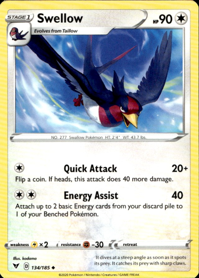 Scanned front of Swellow