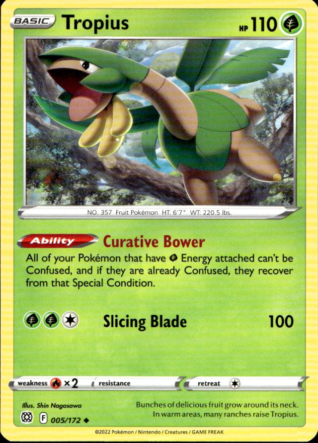 Scanned front of Tropius